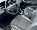Белый Хендай Соната, объемом двигателя 2 л и пробегом 160 тыс. км за 7500 $, фото 12 на Automoto.ua