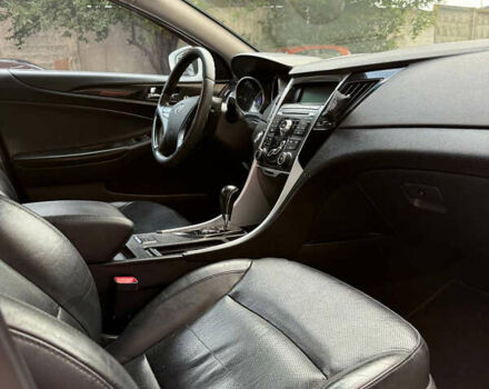 Белый Хендай Соната, объемом двигателя 2.4 л и пробегом 224 тыс. км за 9300 $, фото 7 на Automoto.ua