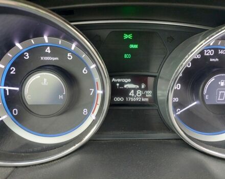 Хендай Соната 2011 в Киеве на Automoto.ua Белый Хендай Соната, объемом двигателя 2 л и пробегом 200 тыс. км за 8284 $, фото 6 на Automoto.ua