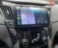 Білий Хендай Соната, об'ємом двигуна 2 л та пробігом 260 тис. км за 7200 $, фото 1 на Automoto.ua