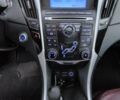 Білий Хендай Соната, об'ємом двигуна 2.36 л та пробігом 693 тис. км за 7500 $, фото 22 на Automoto.ua