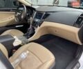 Хендай Соната 2012 в Харькове на Automoto.ua Белый Хендай Соната, объемом двигателя 2.4 л и пробегом 113 тыс. км за 11500 $, фото 8 на Automoto.ua