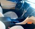 Белый Хендай Соната, объемом двигателя 2.4 л и пробегом 160 тыс. км за 9700 $, фото 4 на Automoto.ua