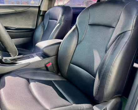 Белый Хендай Соната, объемом двигателя 2 л и пробегом 87 тыс. км за 7900 $, фото 4 на Automoto.ua