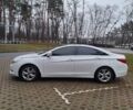Белый Хендай Соната, объемом двигателя 2.4 л и пробегом 171 тыс. км за 10900 $, фото 5 на Automoto.ua