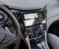 Белый Хендай Соната, объемом двигателя 2.36 л и пробегом 241 тыс. км за 9000 $, фото 8 на Automoto.ua