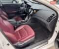 Белый Хендай Соната, объемом двигателя 2.36 л и пробегом 97 тыс. км за 13200 $, фото 37 на Automoto.ua