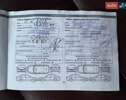 Белый Хендай Соната, объемом двигателя 2.36 л и пробегом 98 тыс. км за 12200 $, фото 34 на Automoto.ua