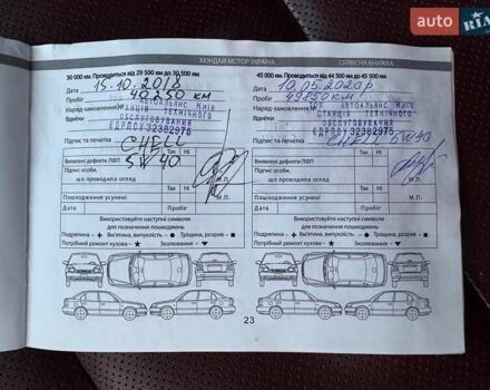Белый Хендай Соната, объемом двигателя 2.36 л и пробегом 97 тыс. км за 13200 $, фото 57 на Automoto.ua