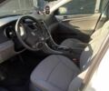 Белый Хендай Соната, объемом двигателя 2.4 л и пробегом 180 тыс. км за 8200 $, фото 4 на Automoto.ua