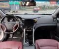 Белый Хендай Соната, объемом двигателя 2.36 л и пробегом 97 тыс. км за 13200 $, фото 28 на Automoto.ua