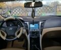 Белый Хендай Соната, объемом двигателя 2 л и пробегом 170 тыс. км за 9000 $, фото 6 на Automoto.ua