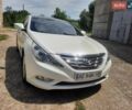 Белый Хендай Соната, объемом двигателя 2.36 л и пробегом 92 тыс. км за 12600 $, фото 1 на Automoto.ua