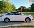 Білий Хендай Соната, об'ємом двигуна 2.36 л та пробігом 190 тис. км за 6900 $, фото 1 на Automoto.ua