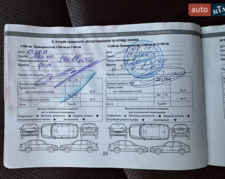 Белый Хендай Соната, объемом двигателя 2.36 л и пробегом 98 тыс. км за 12200 $, фото 32 на Automoto.ua