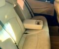 Белый Хендай Соната, объемом двигателя 2.4 л и пробегом 160 тыс. км за 9700 $, фото 5 на Automoto.ua