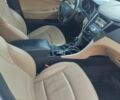 Белый Хендай Соната, объемом двигателя 2.4 л и пробегом 256 тыс. км за 9200 $, фото 9 на Automoto.ua