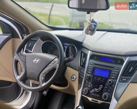Хендай Соната 2013 в Киеве на Automoto.ua Белый Хендай Соната, объемом двигателя 2.4 л и пробегом 248 тыс. км за 10150 $, фото 12 на Automoto.ua