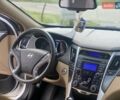 Хендай Соната 2013 в Киеве на Automoto.ua Белый Хендай Соната, объемом двигателя 2.4 л и пробегом 248 тыс. км за 10150 $, фото 12 на Automoto.ua