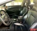 Белый Хендай Соната, объемом двигателя 2 л и пробегом 230 тыс. км за 8300 $, фото 7 на Automoto.ua