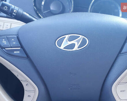 Белый Хендай Соната, объемом двигателя 2.4 л и пробегом 170 тыс. км за 7900 $, фото 15 на Automoto.ua