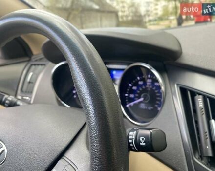 Хендай Соната 2013 в Киеве на Automoto.ua Белый Хендай Соната, объемом двигателя 2.4 л и пробегом 248 тыс. км за 10150 $, фото 19 на Automoto.ua
