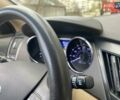 Хендай Соната 2013 в Киеве на Automoto.ua Белый Хендай Соната, объемом двигателя 2.4 л и пробегом 248 тыс. км за 10150 $, фото 19 на Automoto.ua