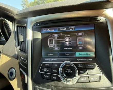 Белый Хендай Соната, объемом двигателя 2.4 л и пробегом 368 тыс. км за 7900 $, фото 20 на Automoto.ua