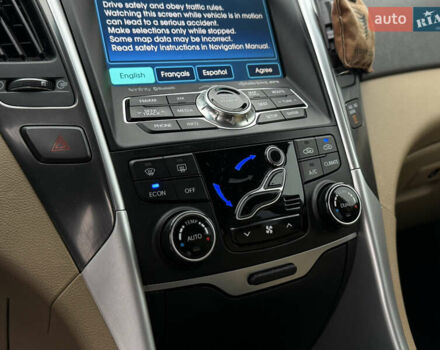 Белый Хендай Соната, объемом двигателя 2.36 л и пробегом 150 тыс. км за 10300 $, фото 22 на Automoto.ua