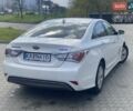 Хендай Соната 2013 в Киеве на Automoto.ua Белый Хендай Соната, объемом двигателя 2.4 л и пробегом 248 тыс. км за 10150 $, фото 6 на Automoto.ua