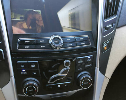 Білий Хендай Соната, об'ємом двигуна 2.4 л та пробігом 170 тис. км за 10501 $, фото 14 на Automoto.ua