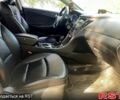 Белый Хендай Соната, объемом двигателя 2 л и пробегом 230 тыс. км за 8300 $, фото 8 на Automoto.ua