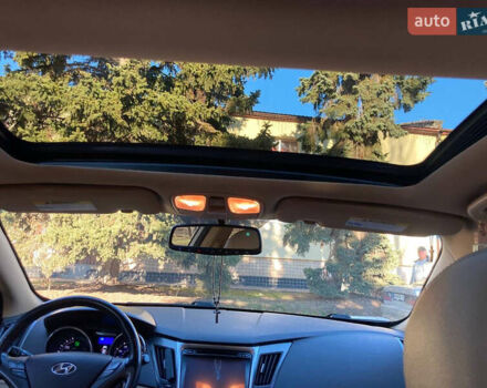 Білий Хендай Соната, об'ємом двигуна 2.4 л та пробігом 170 тис. км за 10501 $, фото 2 на Automoto.ua