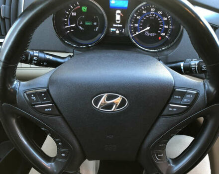 Білий Хендай Соната, об'ємом двигуна 2.4 л та пробігом 170 тис. км за 10501 $, фото 16 на Automoto.ua