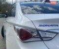 Хендай Соната 2013 в Киеве на Automoto.ua Белый Хендай Соната, объемом двигателя 2.4 л и пробегом 248 тыс. км за 10150 $, фото 11 на Automoto.ua