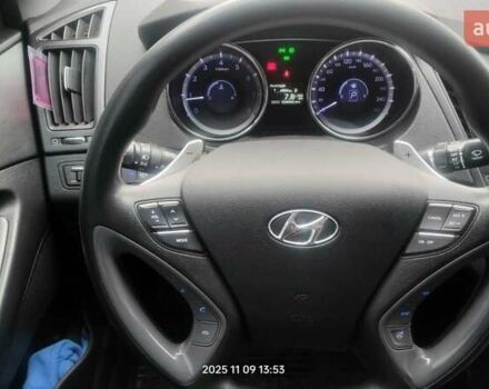 Белый Хендай Соната, объемом двигателя 2 л и пробегом 208 тыс. км за 8500 $, фото 17 на Automoto.ua