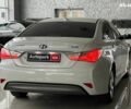 Білий Хендай Соната, об'ємом двигуна 2.4 л та пробігом 198 тис. км за 9290 $, фото 9 на Automoto.ua