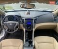 Хендай Соната 2013 в Киеве на Automoto.ua Белый Хендай Соната, объемом двигателя 2.4 л и пробегом 248 тыс. км за 10150 $, фото 13 на Automoto.ua