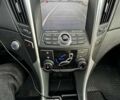 Белый Хендай Соната, объемом двигателя 2.36 л и пробегом 153 тыс. км за 9200 $, фото 34 на Automoto.ua