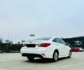 Хендай Соната 2013 в Киеве на Automoto.ua Белый Хендай Соната, объемом двигателя 0 л и пробегом 170 тыс. км за 7500 $, фото 2 на Automoto.ua