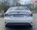 Хендай Соната 2013 в Киеве на Automoto.ua Белый Хендай Соната, объемом двигателя 2.4 л и пробегом 248 тыс. км за 10150 $, фото 8 на Automoto.ua