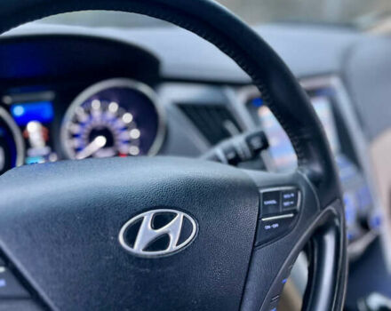 Белый Хендай Соната, объемом двигателя 2.4 л и пробегом 180 тыс. км за 9500 $, фото 4 на Automoto.ua