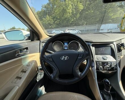 Белый Хендай Соната, объемом двигателя 2.4 л и пробегом 368 тыс. км за 7900 $, фото 14 на Automoto.ua