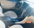 Белый Хендай Соната, объемом двигателя 2.4 л и пробегом 160 тыс. км за 9500 $, фото 6 на Automoto.ua