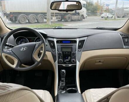 Белый Хендай Соната, объемом двигателя 2.36 л и пробегом 100 тыс. км за 9700 $, фото 3 на Automoto.ua