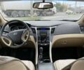 Белый Хендай Соната, объемом двигателя 2.36 л и пробегом 100 тыс. км за 9700 $, фото 3 на Automoto.ua