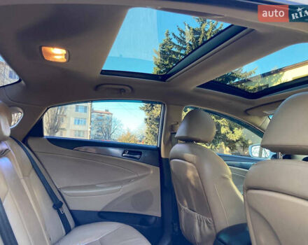 Білий Хендай Соната, об'ємом двигуна 2.4 л та пробігом 170 тис. км за 10501 $, фото 24 на Automoto.ua