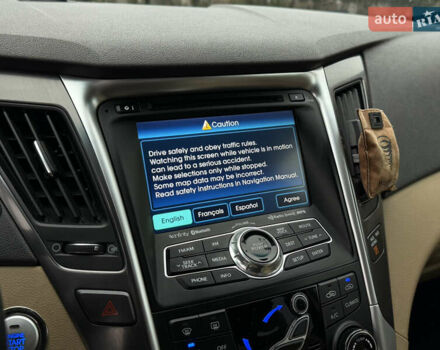 Белый Хендай Соната, объемом двигателя 2.36 л и пробегом 150 тыс. км за 10300 $, фото 21 на Automoto.ua