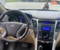 Хендай Соната 2013 в Киеве на Automoto.ua Белый Хендай Соната, объемом двигателя 2.4 л и пробегом 248 тыс. км за 10150 $, фото 14 на Automoto.ua