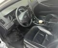 Белый Хендай Соната, объемом двигателя 2 л и пробегом 350 тыс. км за 6890 $, фото 2 на Automoto.ua